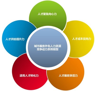 滄州勞務(wù)派遣新觀察 墨哲人力如何保障派遣工待遇與權(quán)益？